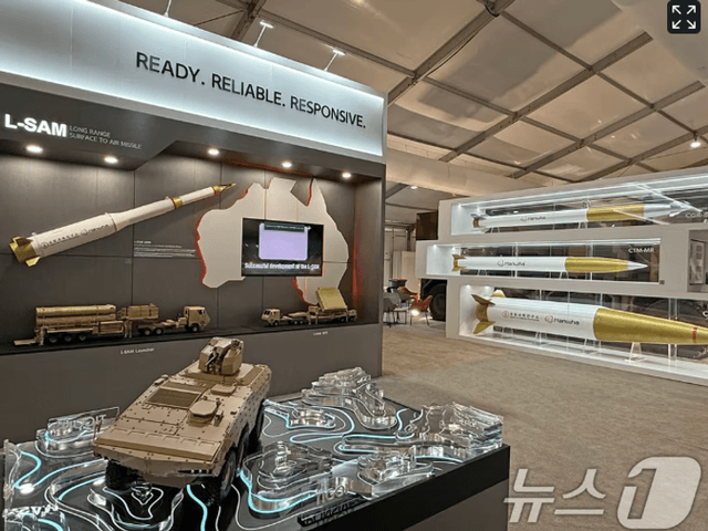 Hanwha Aerospace Approaches Critical Stock Milestone